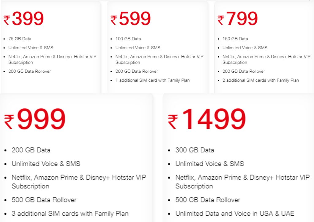 Three add-on connections are included in the new Jio Plus Rs 399 Postpaid Plan, lowering the effective price per SIM to less than Rs 200 - Before You Take 1