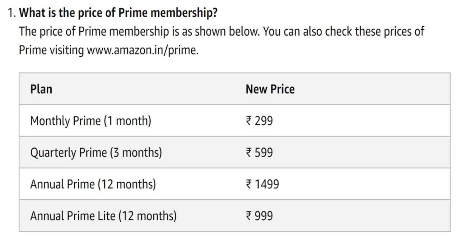 Amazon Prime Lite Arrives in India - Enjoy Free Shipping, Streaming, and More at a Lower Cost - Latest Tech News India - Tech Updates - Before You Take 1