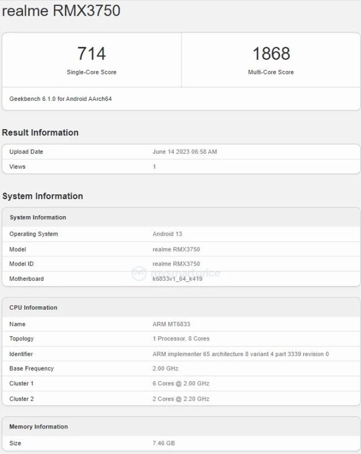 Realme Narzo 60 5G - Unveiling the Potential Specifications and Performance on Geekbench - Tech News India - Tech Updates - Before You Take 1