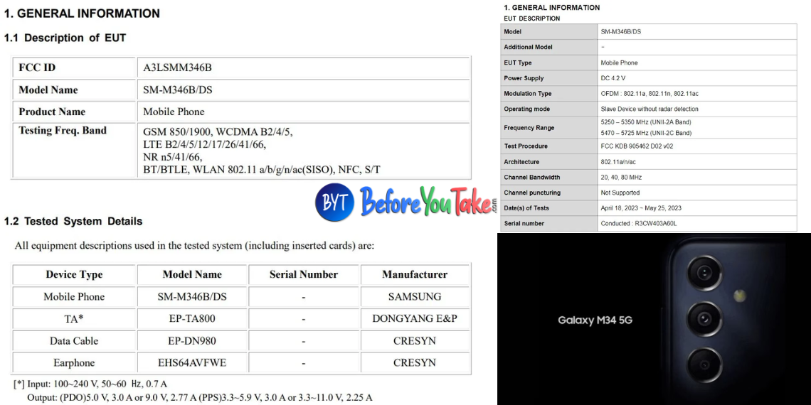 Samsung Galaxy M34 5G Receives FCC Certification, Hinting at Global Launch and Revealing Exciting Specs - Tech News India - Tech Updates - Before You Take