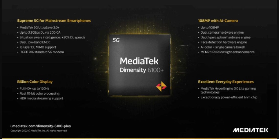 MediaTek Unveils Dimensity 6100+ - Empowering Next-Generation Mobile Experiences with Enhanced Features and 5G Support - Tech News - Updates - Before You Take