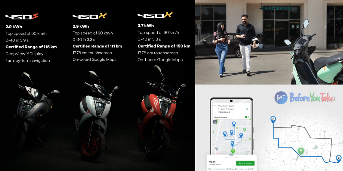 Enhanced Range and Advanced Features - Ather Launches 450S and 450X Electric Scooters in India - EV News - Tech Updates - Electric Vehicles - Before You Take