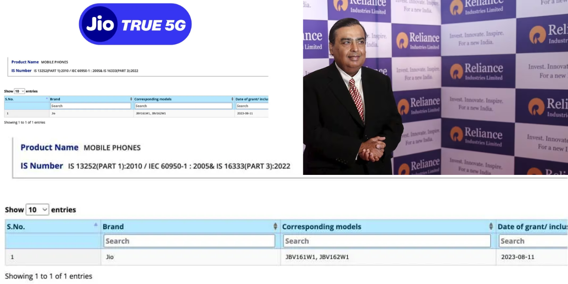 JioPhones Ready for 5G - BIS Certification Hints at Upcoming Launch, Expected Announcement at Reliance AGM Event - Tech News - Updates India - Before You Take