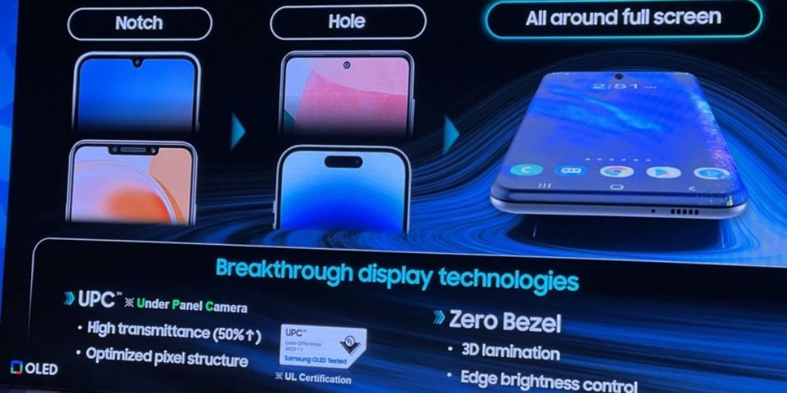 Samsung Unveils All Around Full-Screen Display - A Zero Bezel Breakthrough for Future iPhones - Tech News India - Updates - Leaks - Before You Take