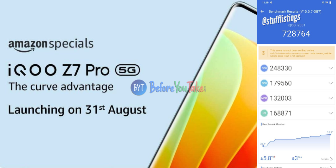 iQOO Z7 Pro 5G Launching on August 31 with Impressive AnTuTu Benchmark Scores, Enhanced CPU and GPU Performance - Tech News India - Updates - Before You Take