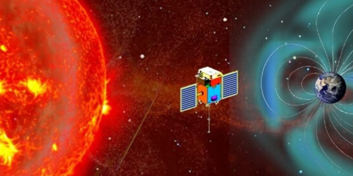 Aditya-L1's Triumph - Completes Fourth Earth-Bound Manoeuvre En Route to Solar Exploration - Tech News India - Space Updates - Before You Take
