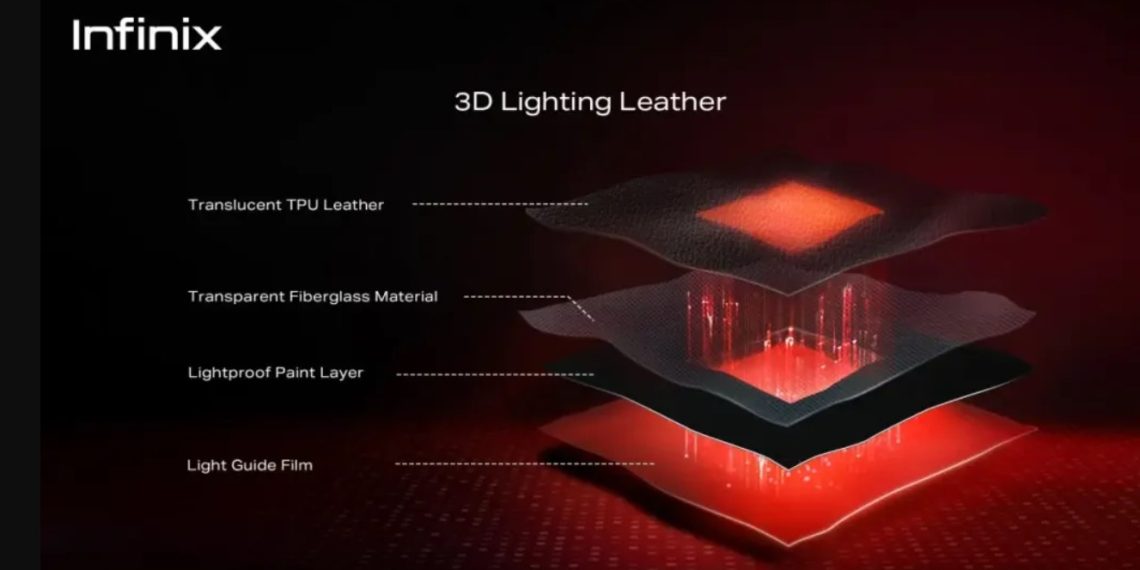 Infinix's Groundbreaking 3D Lighting Leather Technology Set to Revolutionize Smartphone Notifications with Note 30 VIP Special Edition Launch - Before You Take