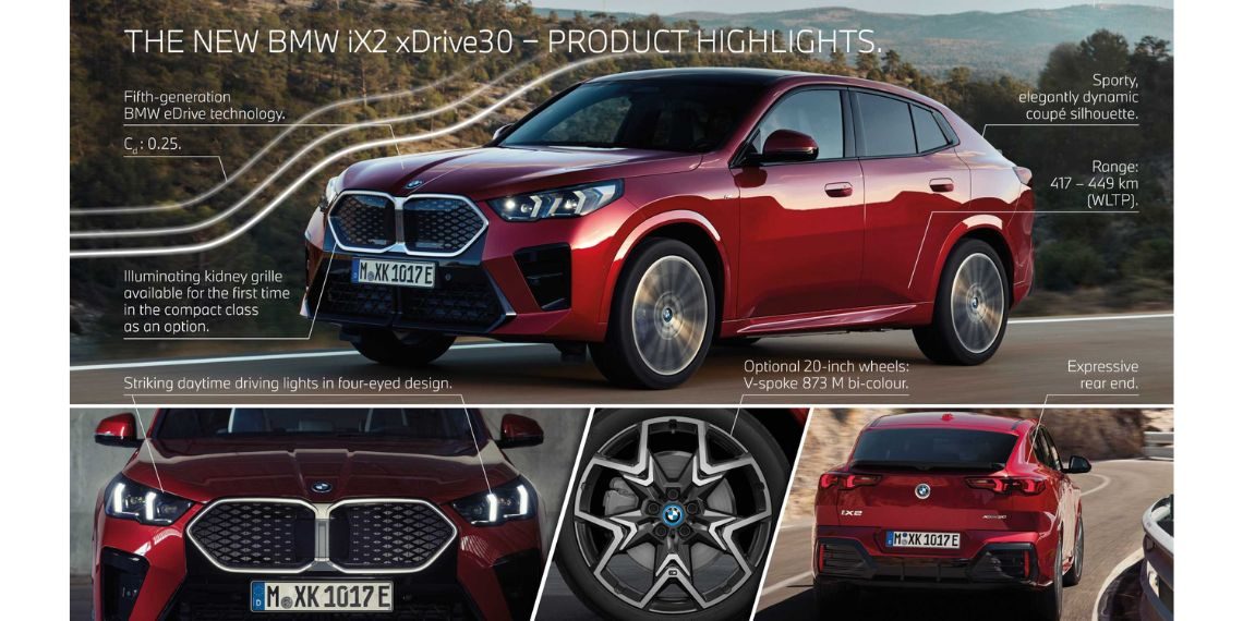 BMW iX2 Electric Coupe Unveiled - Balancing Performance, Sustainability, and Affordability for Modern Drivers - Electric Vehicles News - Before You Take