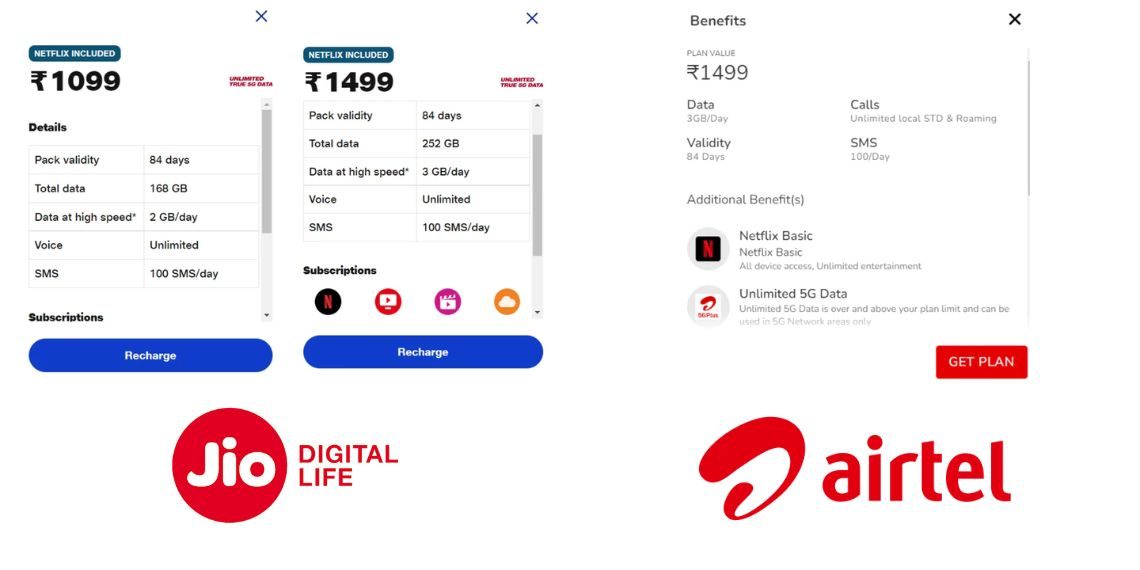 Exclusive Offer Alert - Airtel and Jio Prepaid Plans Now Include Free Netflix Subscriptions and Unlimited 5G Data - Telecom News - Updates - Before You Take