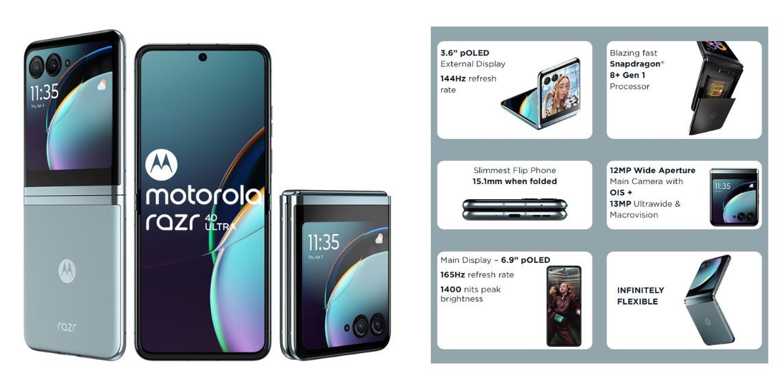 Moto Razr 40 Ultra Unveils Striking Glacier Blue Variant Discover Pricing and Availability in India - Tech News - Updates - Before You Take