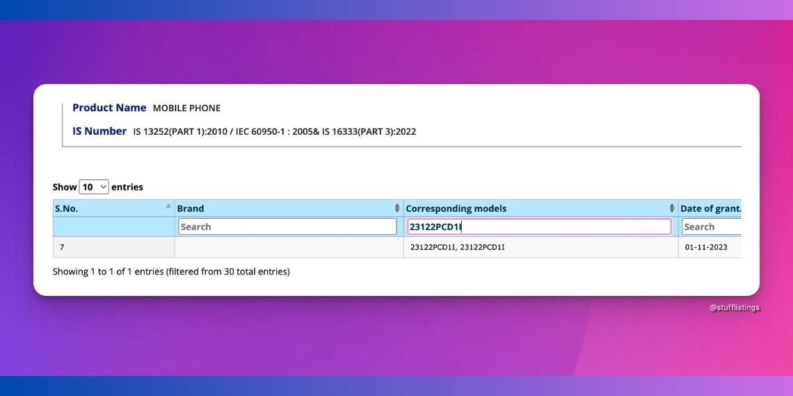 POCO X6 Pro 5G - Redefining Smartphone Excellence with BIS Certification and Powerful Features - Tech News - Updates - Before You Take