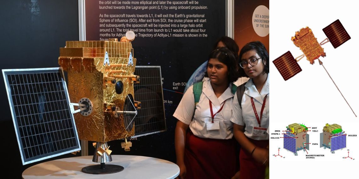 Aditya-L1's Momentous Arrival at L1 - Pioneering Sun Imaging Beckons in 2024 - Tech News - Updates - Space - ISRO - Before You Take
