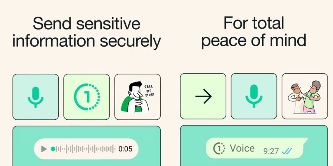WhatsApp Rolls Out View Once Voice Messages Globally - An In-Depth Guide - Tech News - Software Updates - Social Media - Before You Take