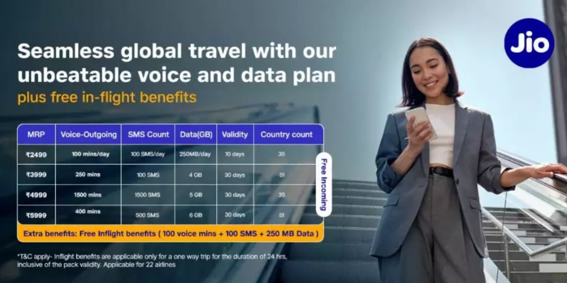 Jio's Global Connectivity Revolution - Comprehensive International Roaming Plans and In-Flight Benefits Unveiled - Tech News - Telecom - Before You Take