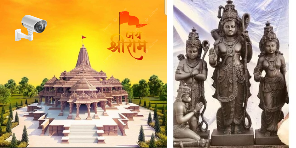 Ram Mandir Inauguration - Advanced AI-Powered Surveillance Ensures Security in Historic Ayodhya Ceremony - Tech News - Updates - Before You Take