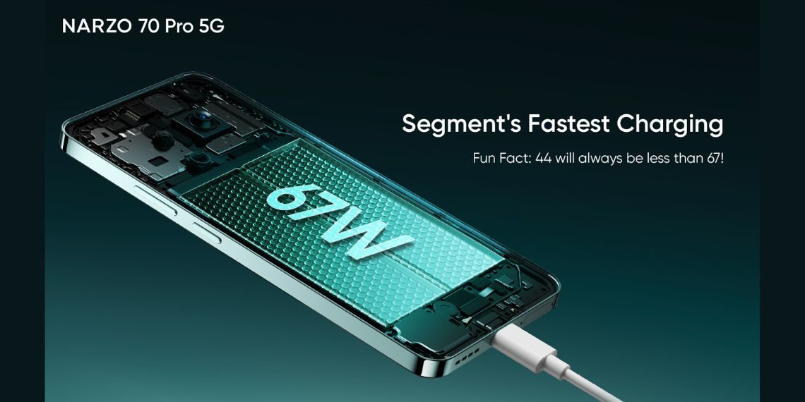Realme Narzo 70 Pro 5G 67W Fast Charging Details Confirmed Ahead of India Launch - Tech News - Updates - Mobile - Gadgets - Before You Take