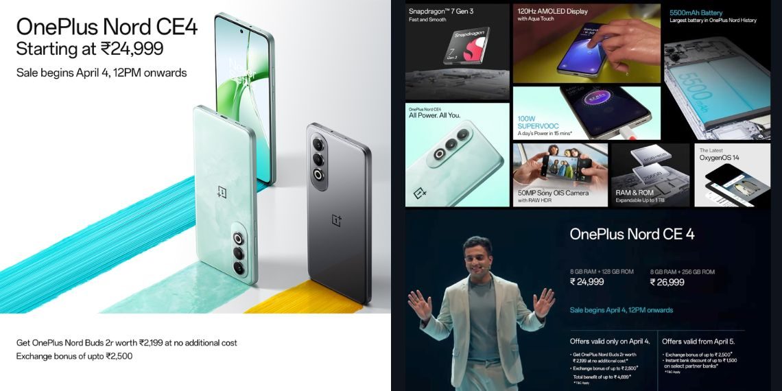 OnePlus Nord CE 4 Launched in India - Specs, Pricing, Availability, and More Information Revealed - Tech News - Updates - Mobile- Before You Take