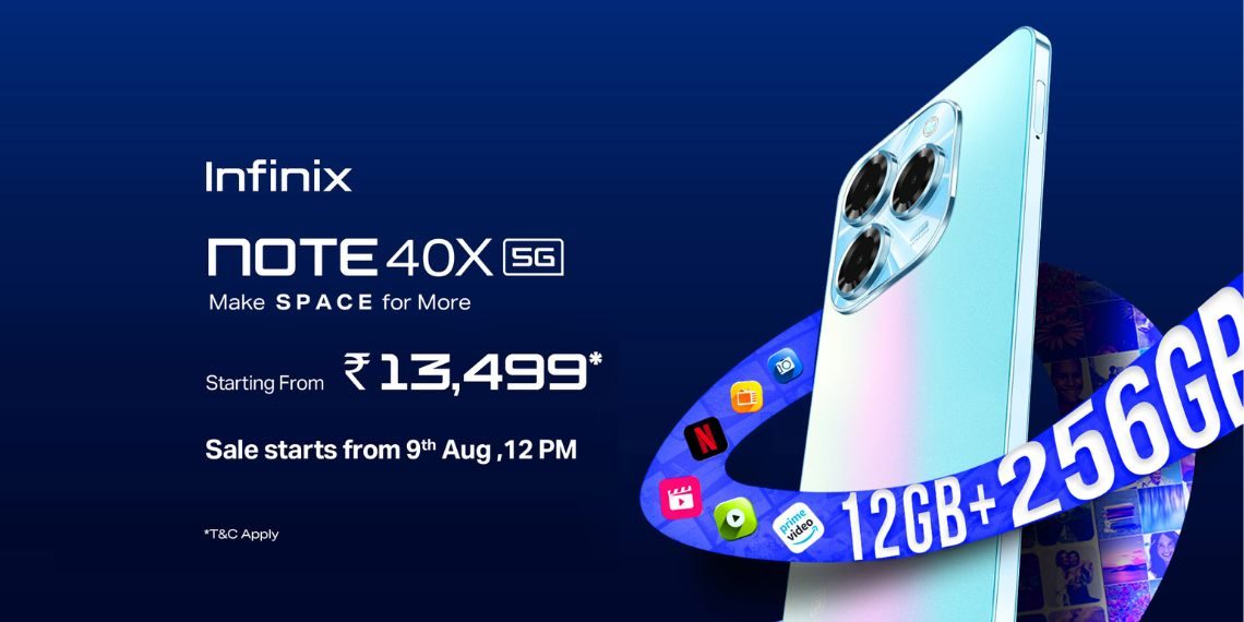 Infinix Note 40X 5G Launched in India - Full Specs, Pricing, and More Detailed Information - Tech News - Updates - Gadgets - Mobiles - Before You Take