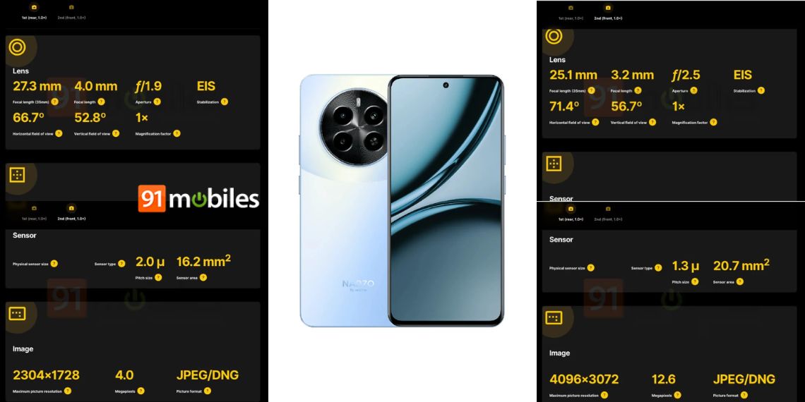 Realme Narzo 70 Turbo 5G Leaks - RAM, Storage, Color Choices, Camera Details, and Expected Specs Before Official Launch - Tech News - Before You Take (1)