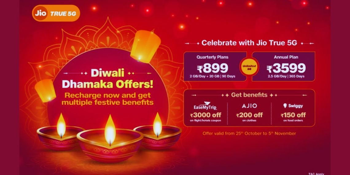 Jio Unveils Diwali Dhamaka Recharge with Rs 899 or Rs 3,599 and Get Up to Rs 3,000 in Brand Vouchers from Ajio, Swiggy, and EaseMyTrip! - Before You Take