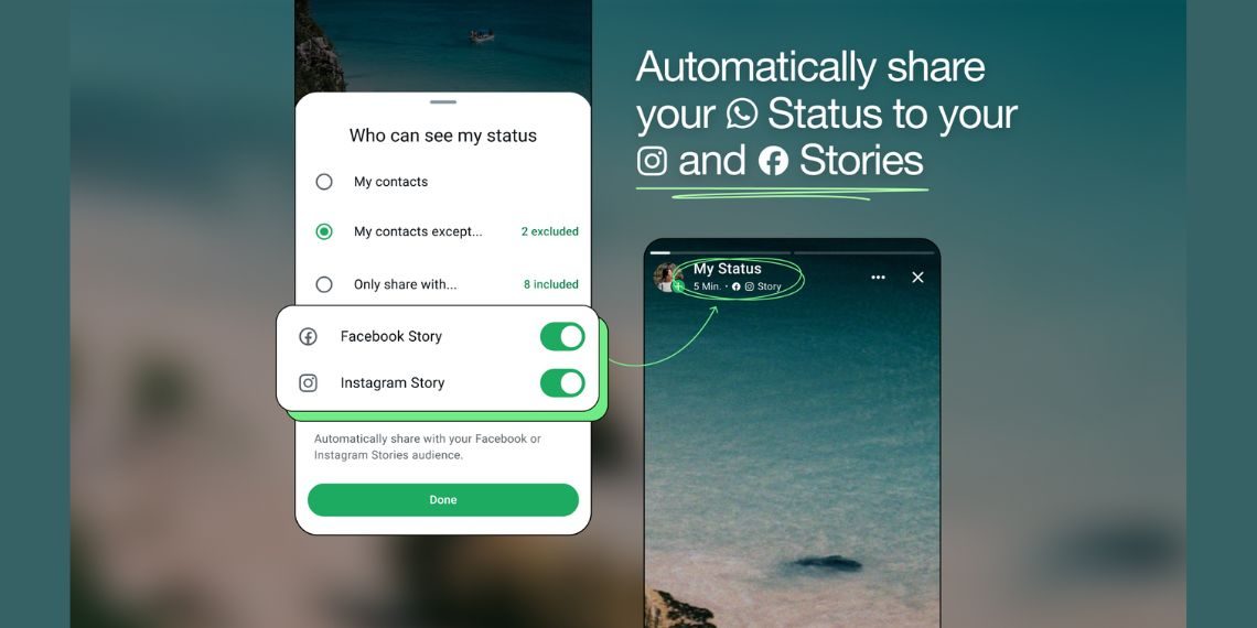 WhatsApp Introduces Account Centre Support Share Status Updates as Stories on Instagram & Facebook Directly - Before You Take