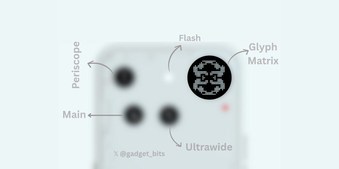 Nothing Phone 3 Full Specs Leaked 50MP Triple Cameras, Snapdragon 8s Gen 4 & 100W Charging Ahead of July 1 Launch - Before You Take