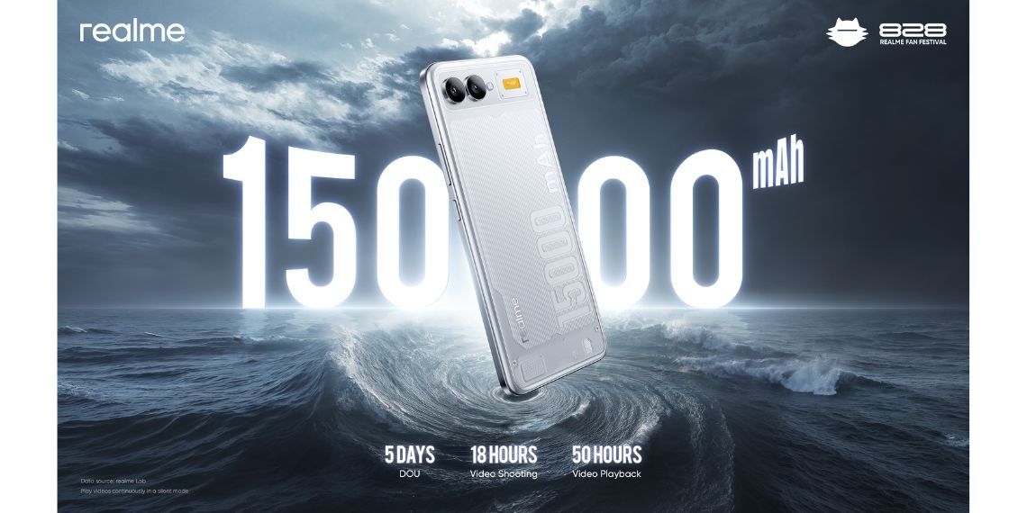 Realme Unveils Game-Changing 15,000mAh Smartphone and Chill Fan “AC Phone” at 828 Festival 2025 Tech News - Before You Take