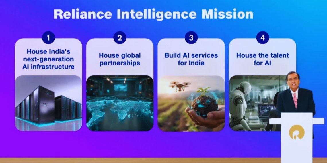 Reliance Unveils Reliance Intelligence at 48th AGM 2025 Gigawatt-Scale AI Data Centres and Jio AI Cloud Announced - Before You Take