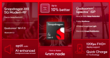 Introducing Qualcomm Snapdragon 4 Gen 2: Powering Budget 5G Smartphones with Enhanced Features