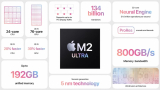 Unveiling the Powerhouse: Introducing Apple’s M2 Ultra Chip with 24-Core CPU and 76-Core GPU